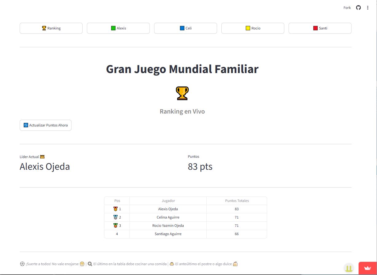 Captura de Prode Mundial 2026 en computadora